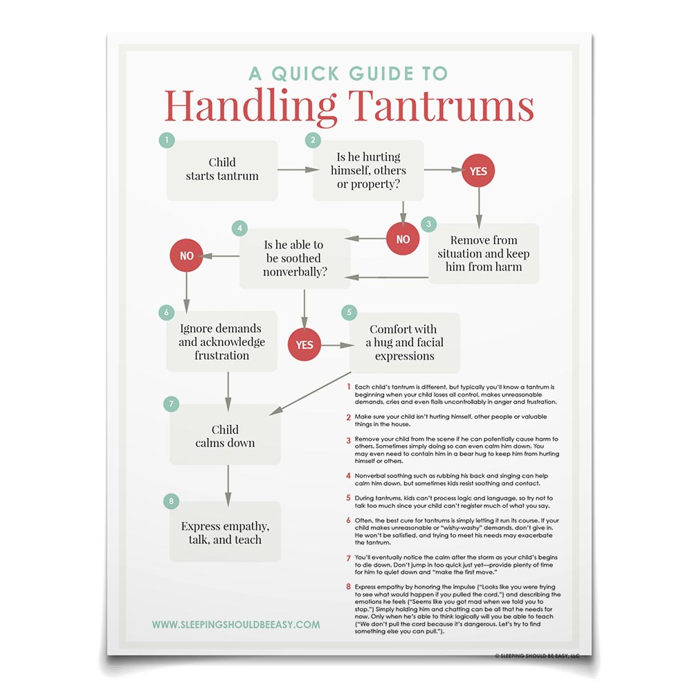 Your Cheat Sheet Guide to Handling Tantrums