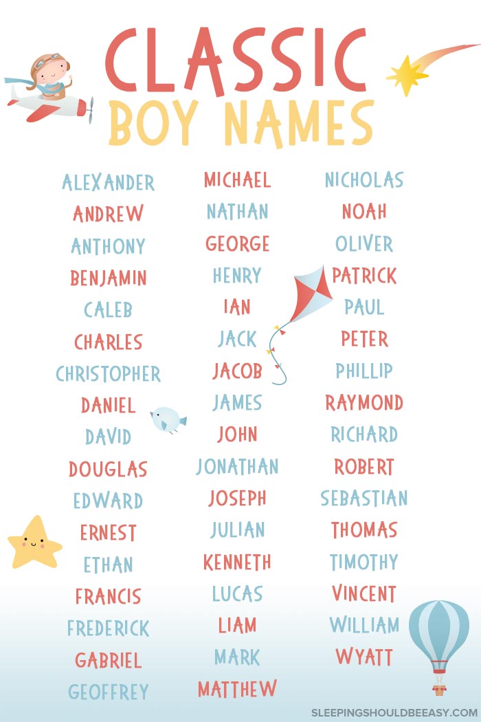 Classic boy names infographic