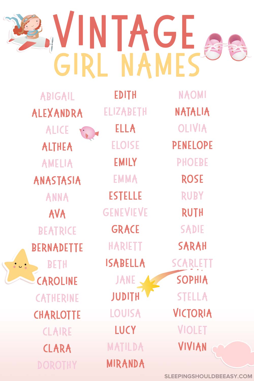 Vintage Girl Names