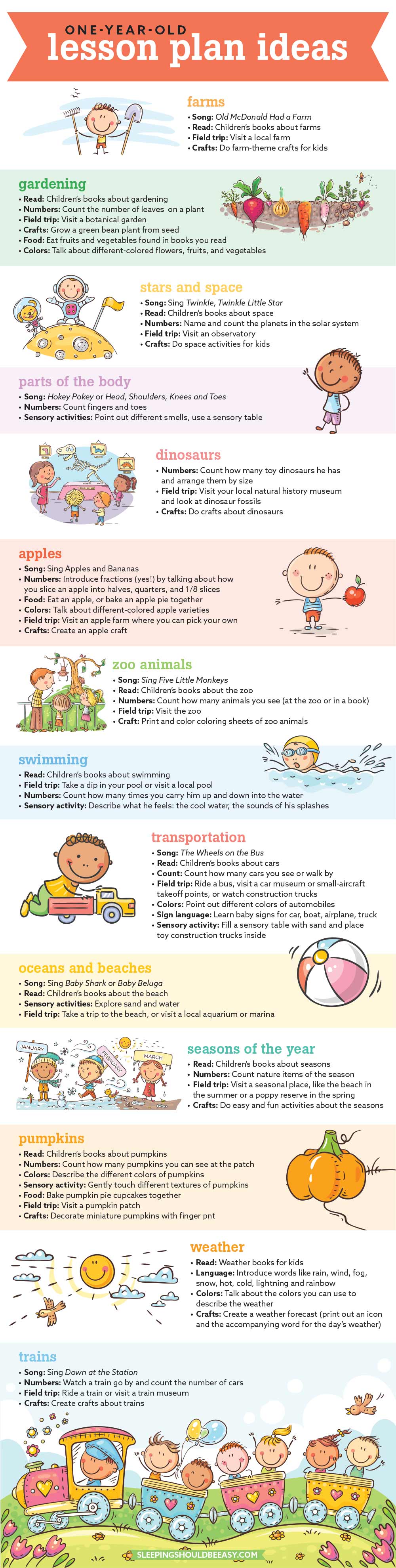 1 Year Old Lesson Plan Ideas infographic